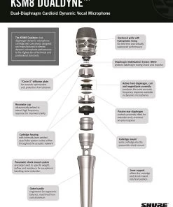 Shivelbine Music SHURE KSM8 PREMIUM DUALDYNE VOCAL MICROPHONE