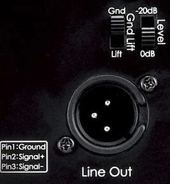 Ibanez Promethean P3115 300W What's New